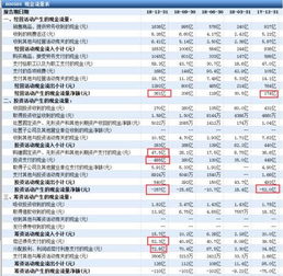 海螺水泥 水泥板塊中的罕見績優股與投資價值解析