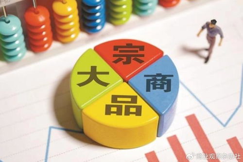 大宗商品價(jià)格指數(shù)連漲兩月助推經(jīng)濟(jì)景氣，工藝美術(shù)品銷(xiāo)售與租賃市場(chǎng)迎來(lái)新機(jī)遇